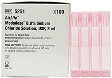 Load image into Gallery viewer, Sodium Chloride Solution 0.9% - Dr. Shalu Pal Optometrist