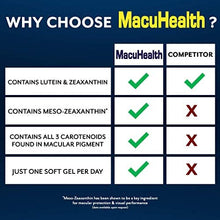 Load image into Gallery viewer, MacuHealth Eye Vitamins Soft Gels LMZ3 - Dr. Shalu Pal Optometrist