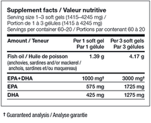 Load image into Gallery viewer, NutraSea Professional Omega3 Soft Gel Caps - Dr. Shalu Pal Optometrist